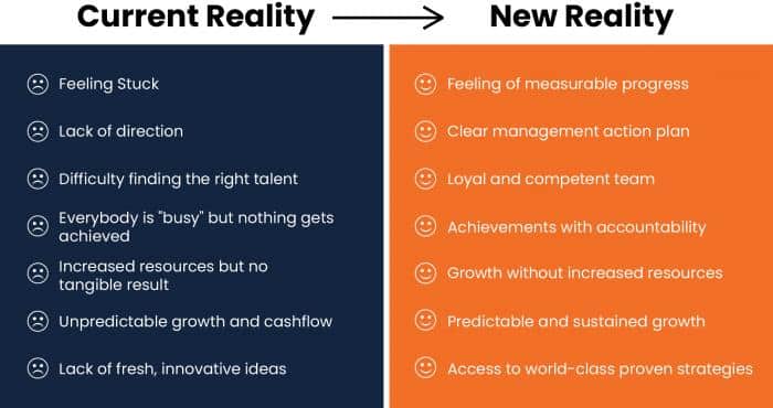 New reality